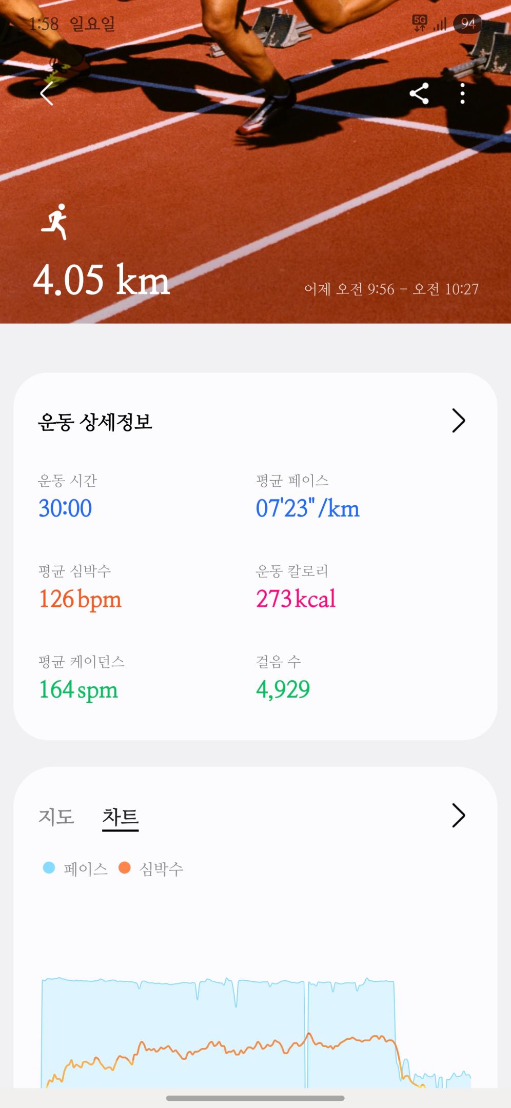 컨텐트 이미지